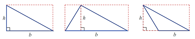 area of a triangle diagram